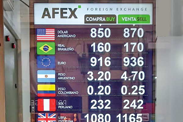 Temores de recesión se apoderan del mercado y llevan al dólar cerca de los $ 870