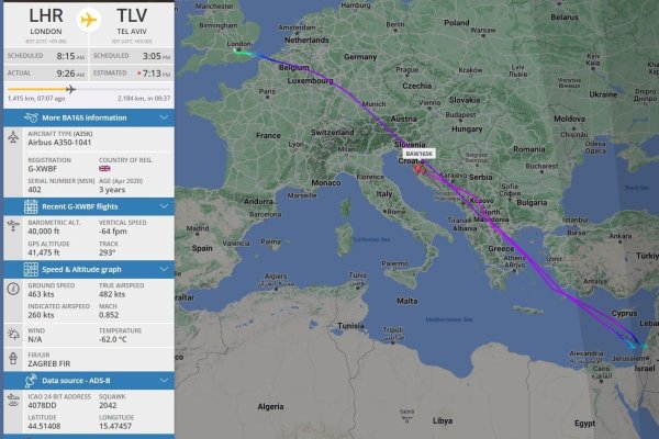 <p>British Airways suspende vuelos a Israel tras incidente que obligó a avión a regresar a Londres cuando descendía a Tel Aviv</p>