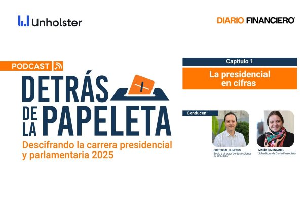 <p>🎙️ Detrás de la papeleta | La presidencial en cifras</p>