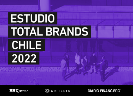 Estudio Total Brands