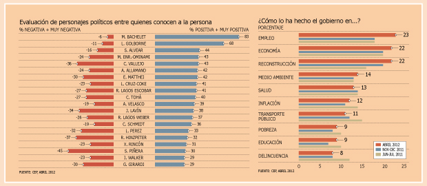 Imagen foto_00000011