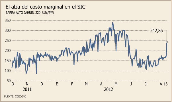 Imagen foto_00000001