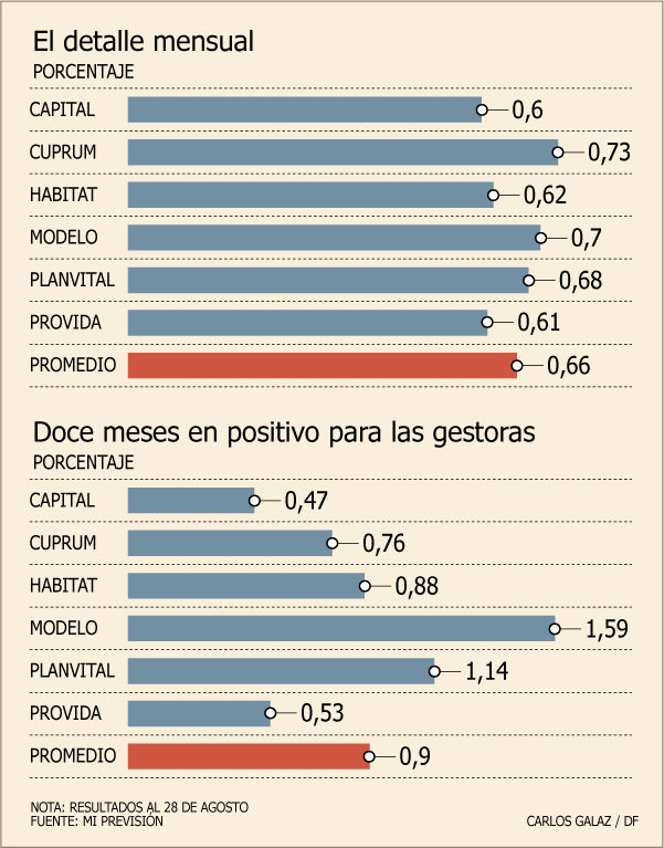 Imagen foto_00000003