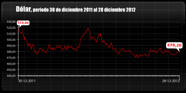 Imagen foto_00000005