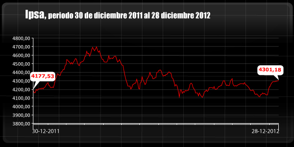 Imagen foto_00000005