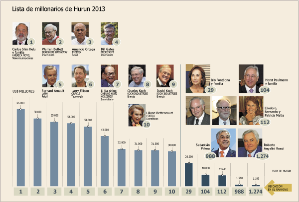 Imagen foto_00000005