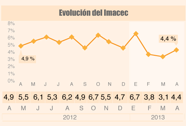 Imagen foto_00000006