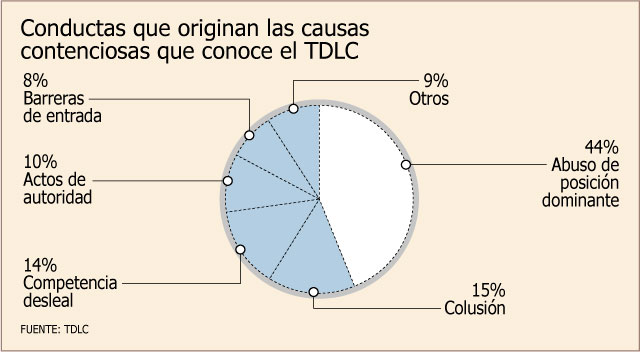 Imagen foto_00000001