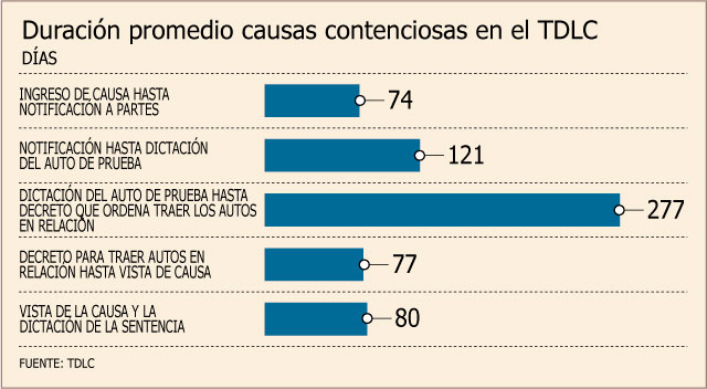 Imagen foto_00000002