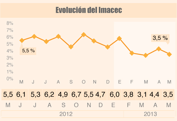 Imagen foto_00000010