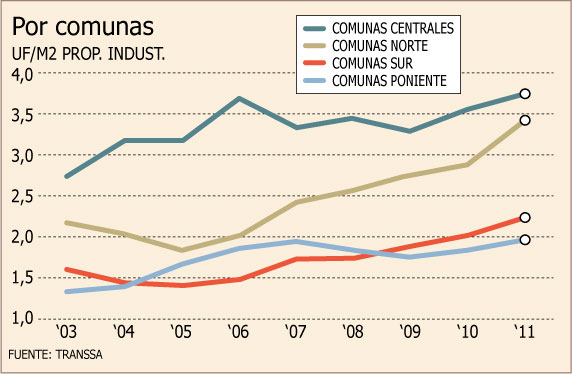 Imagen foto_00000008
