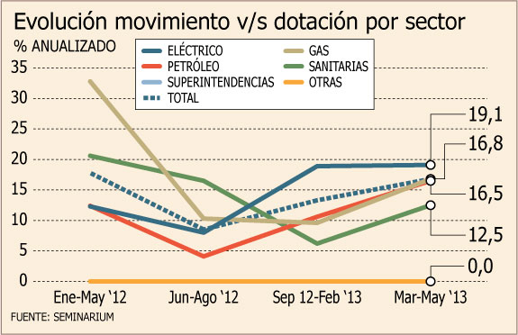 Imagen foto_00000002