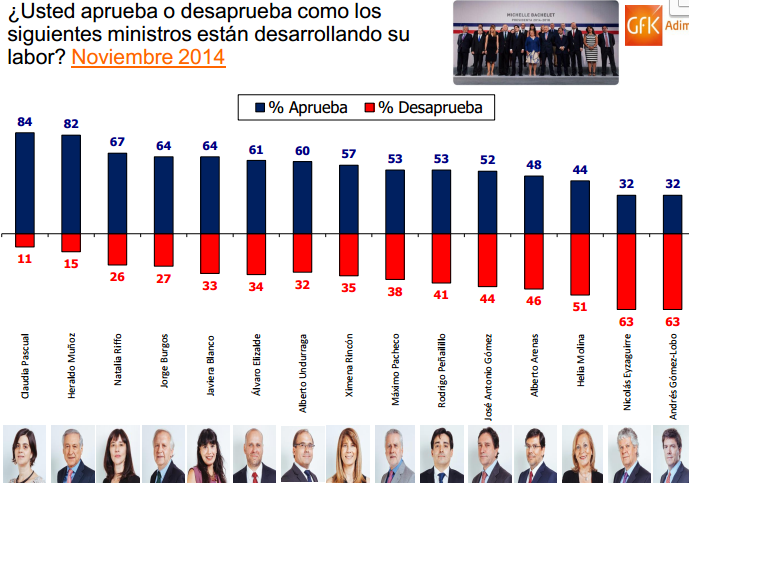 Imagen foto_00000008