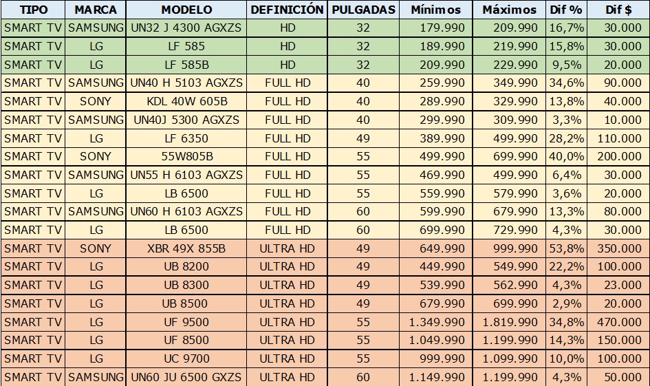 Imagen foto_00000007