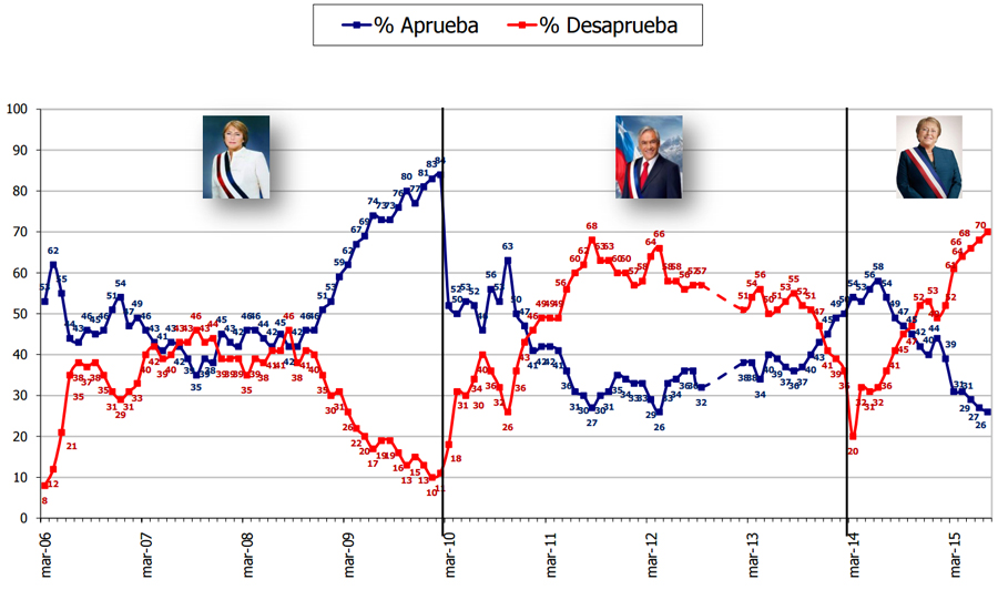 Imagen foto_00000007