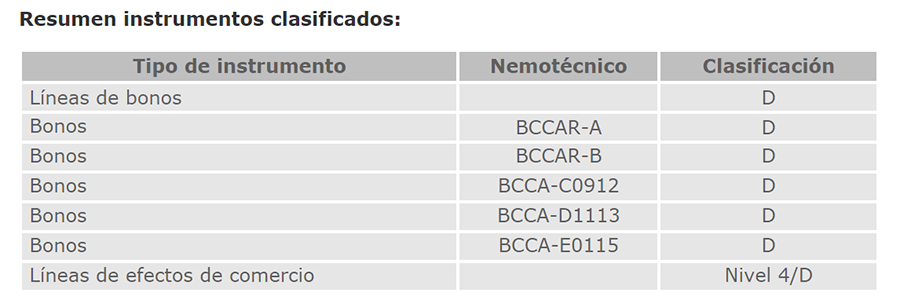 Imagen foto_00000007