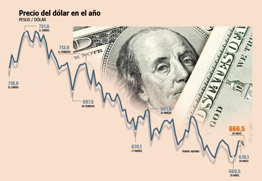 Imagen foto_00000002