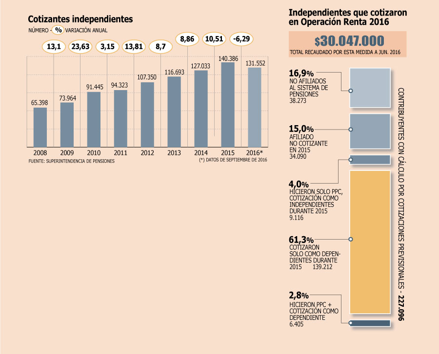 Imagen foto_00000001