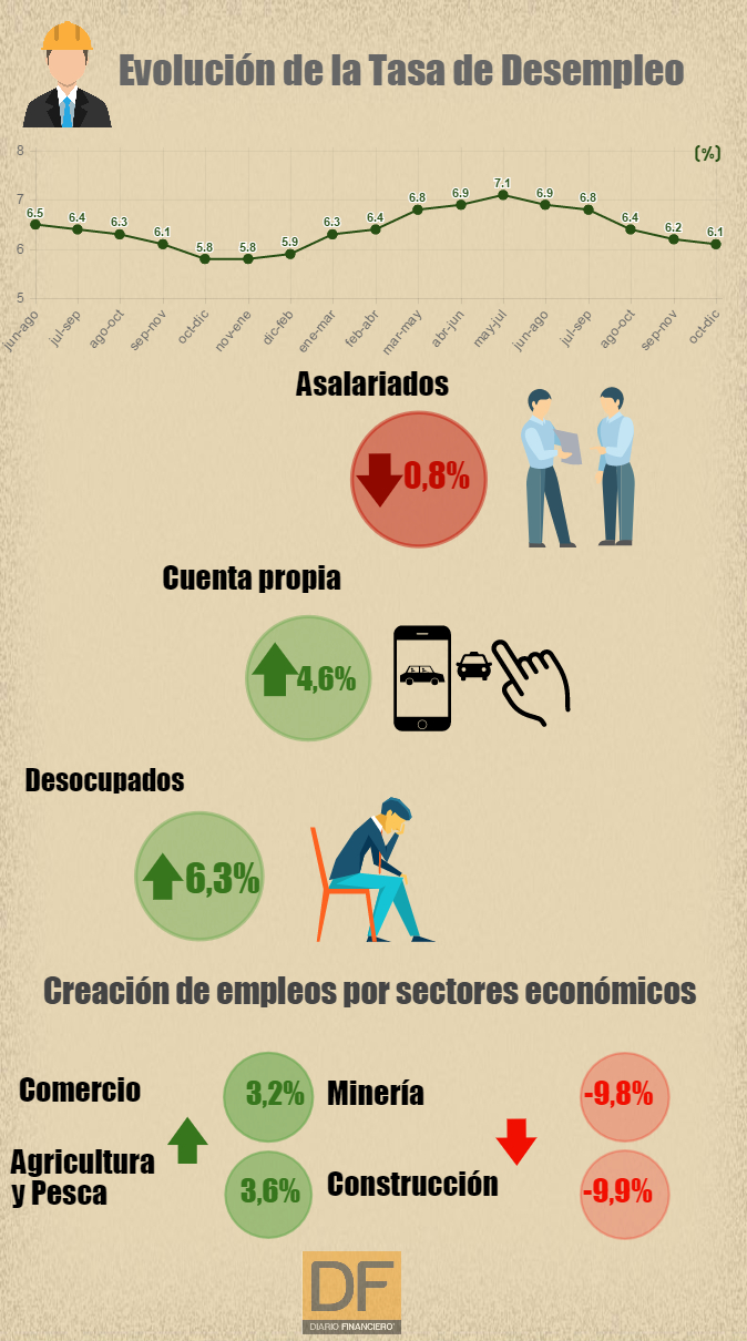 Imagen foto_00000009