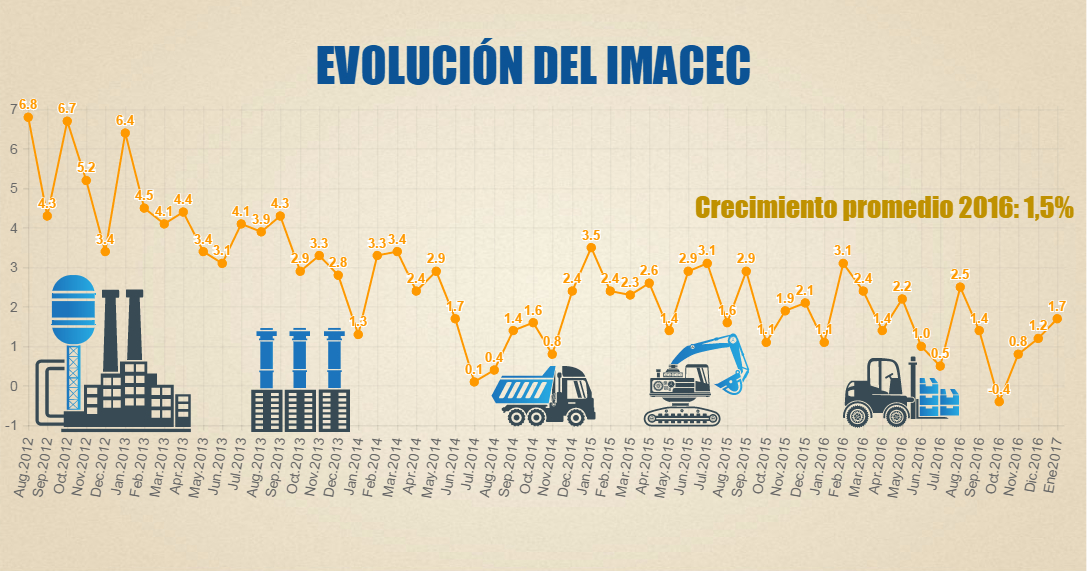 Imagen foto_00000009
