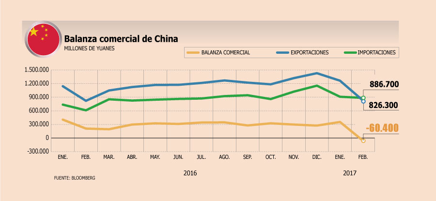 Imagen foto_00000002