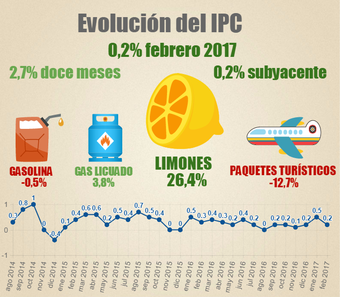 Imagen foto_00000012