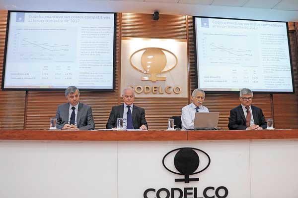 Codelco insta al gobierno a inyectar US$ 600 millones en capitalización