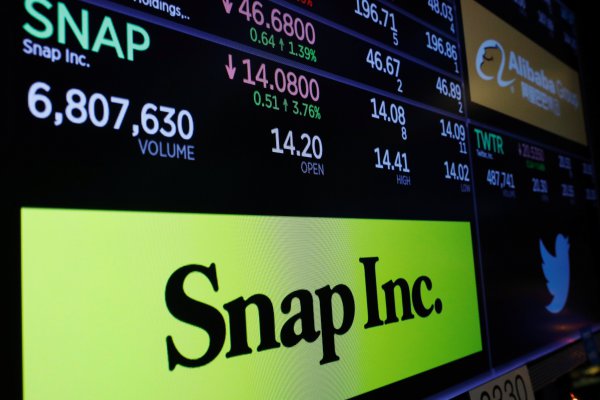 Aperturas a bolsa a nivel global sube a mayor nivel desde la crisis financiera