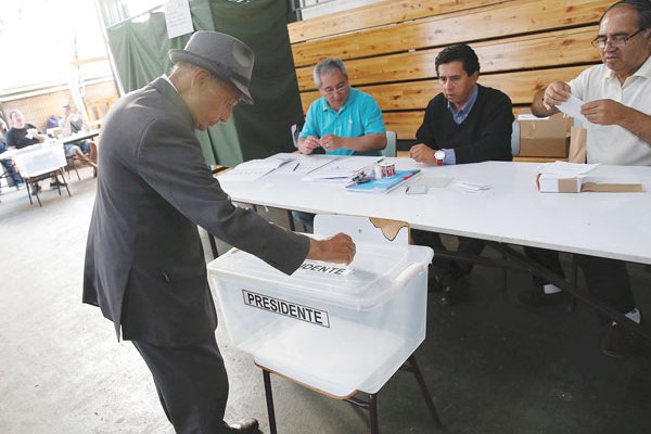 ¿Cómo calificarías el proceso de votación?