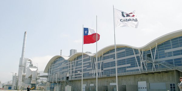 Ingresos de Cristalerías de Chile llegan a $ 290.564 millones