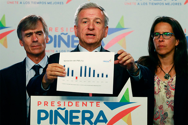 Larraín defiende freno a alza en contribuciones: "No sé si haya 1,2 millones de ricos en Chile"