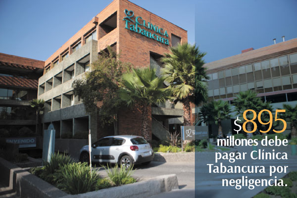 Fallo de la Suprema está cambiando el mercado de seguros por mala práctica médica