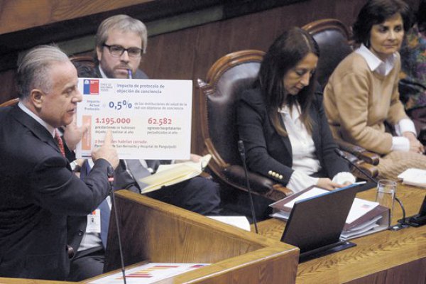 Oposición no descarta acusación constitucional a ministro de Salud tras la interpelación