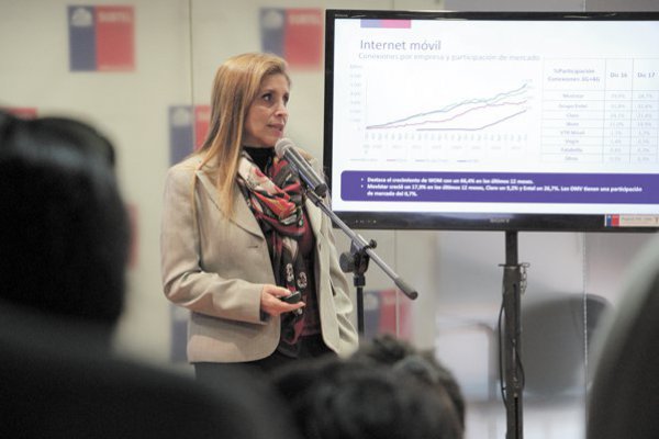 Subtel impulsará proyecto de mercado secundario