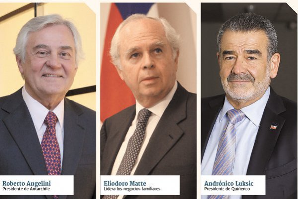 Ganancias de matrices de los Angelini y Matte se disparan gracias al alza de la celulosa