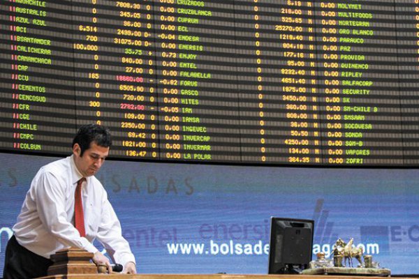 Falabella y Santander, las apuestas contra la volatilidad