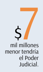 Imagen foto_00000007