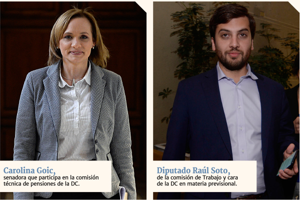 La búsqueda de consensos entre el gobierno y la DC para aprobar una reforma de pensiones