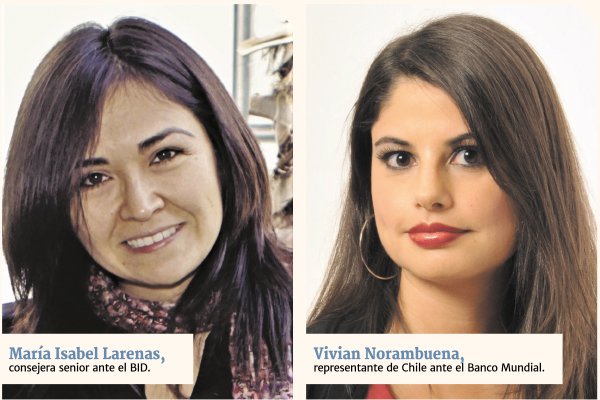 Hacienda designa a dos mujeres como representantes de Chile ante el BID y el Banco Mundial