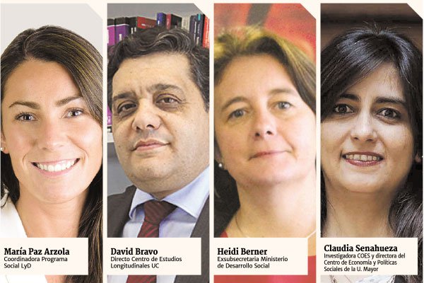 Expertos valoran baja en la pobreza pero debaten sobre la desigualdad de ingresos