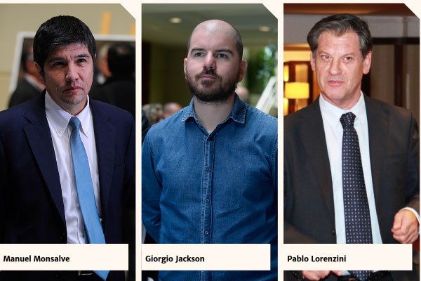 Oposición activa agenda para lograr reunir a todos los partidos y analizar proyecto tributario
