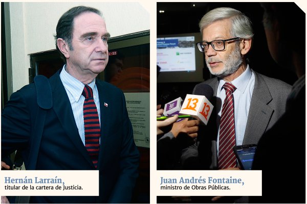 Fontaine afirma que existen altas probabilidades de retomar concesión de cárceles