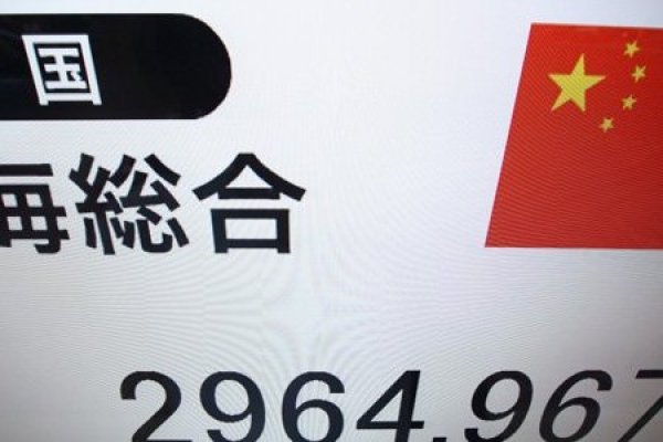 Así es la bolsa... Acciones de China pasaron de estar en su peor nivel en cuatro años a su mejor jornada desde 2016