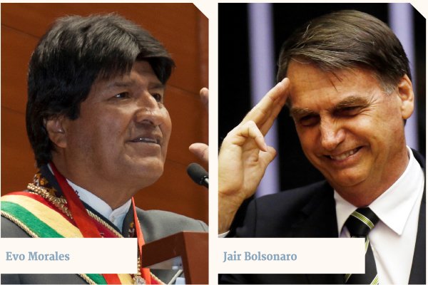 Bolsonaro, el nuevo dolor de cabeza para Morales