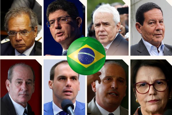 Quién es quién en el equipo de Bolsonaro