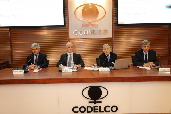 Excedentes de Codelco caen 12% por alza en costos y llegan a los US$ 1.418 millones