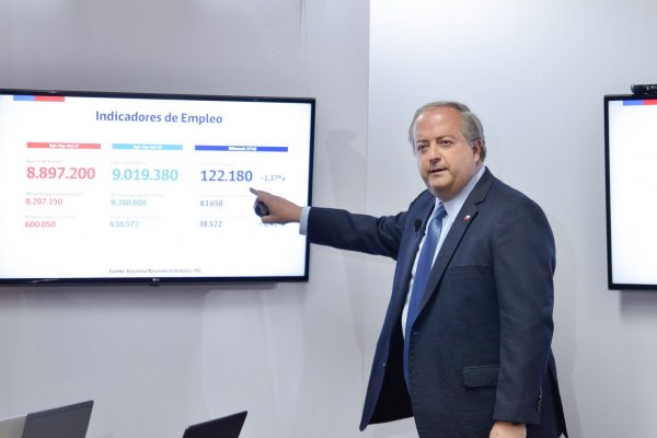 Monckeberg explica alza del desempleo: "Hay más gente buscando trabajo, lo que es una buena noticia"