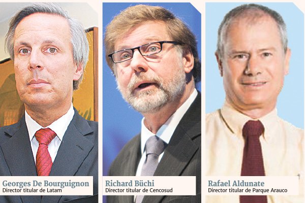 ¿Cuáles son las empresas en que las AFP están en búsqueda de directores?