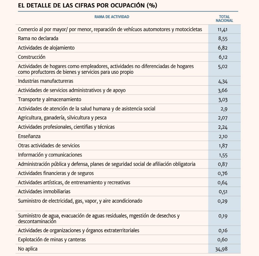Imagen foto_00000004