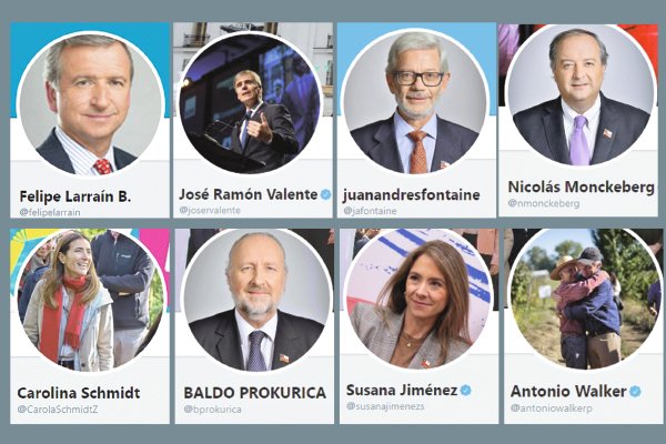 Cómo las redes sociales vieron a los ministros este 2018
